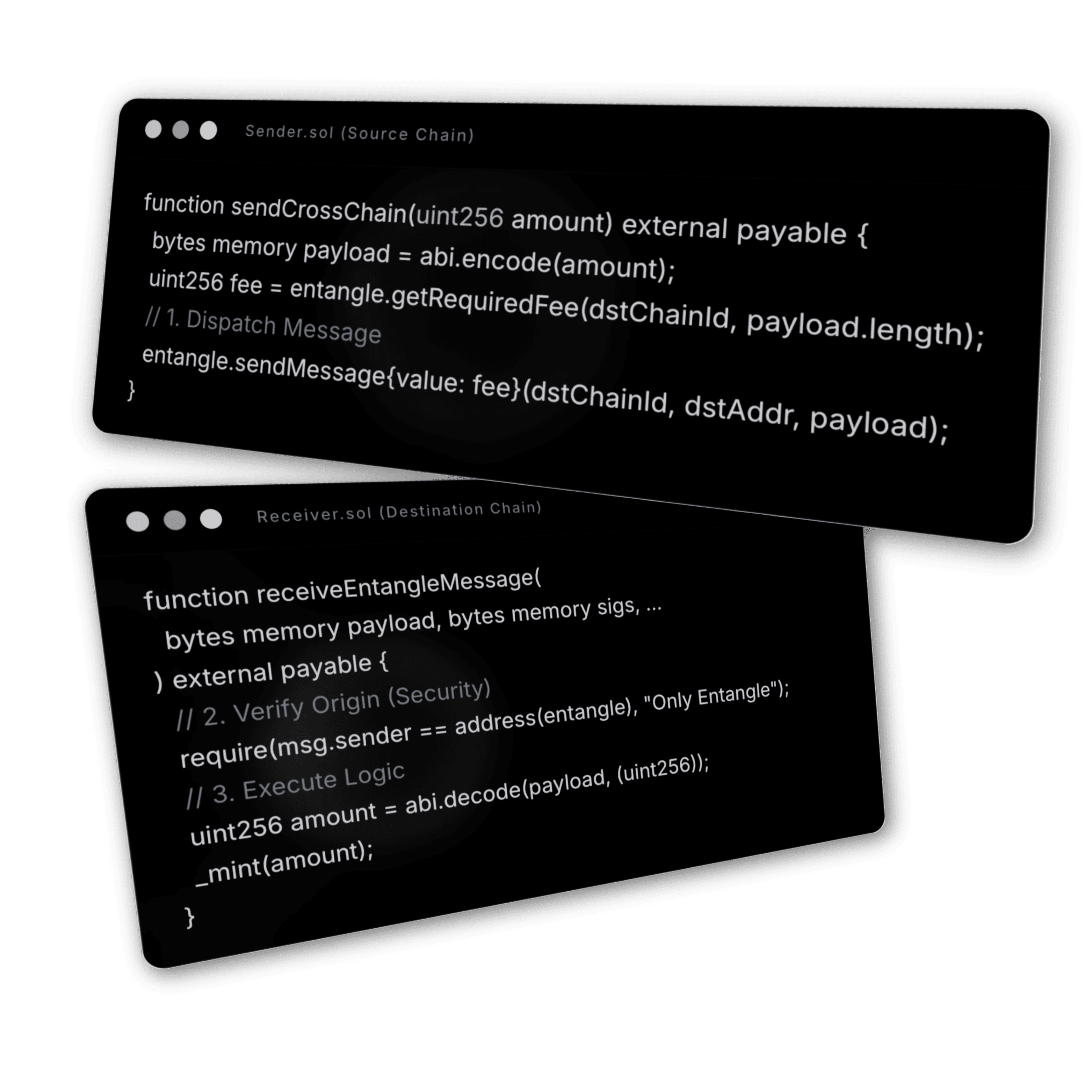 Integration Code Example